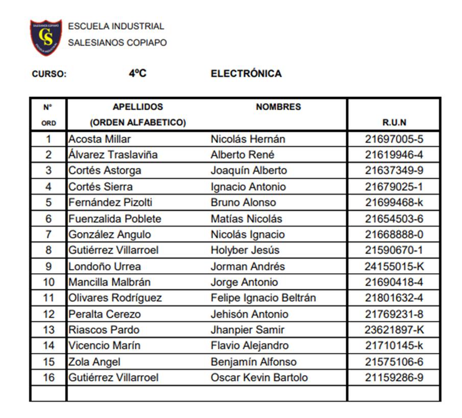 10 LISTA