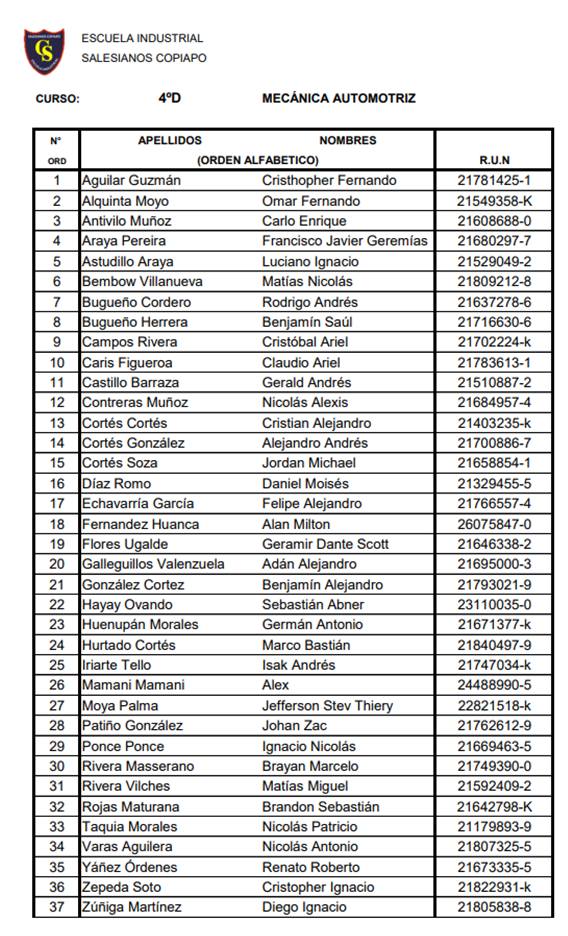 2 LISTA