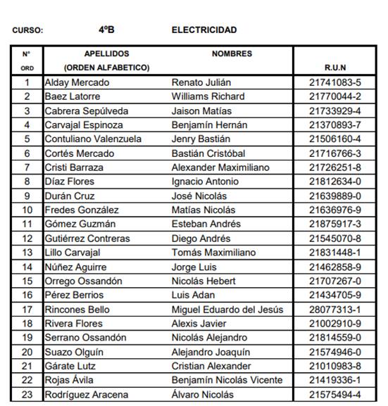 3 LISTA