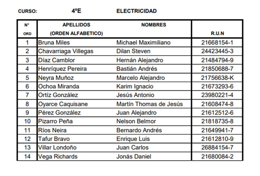 9 LISTA